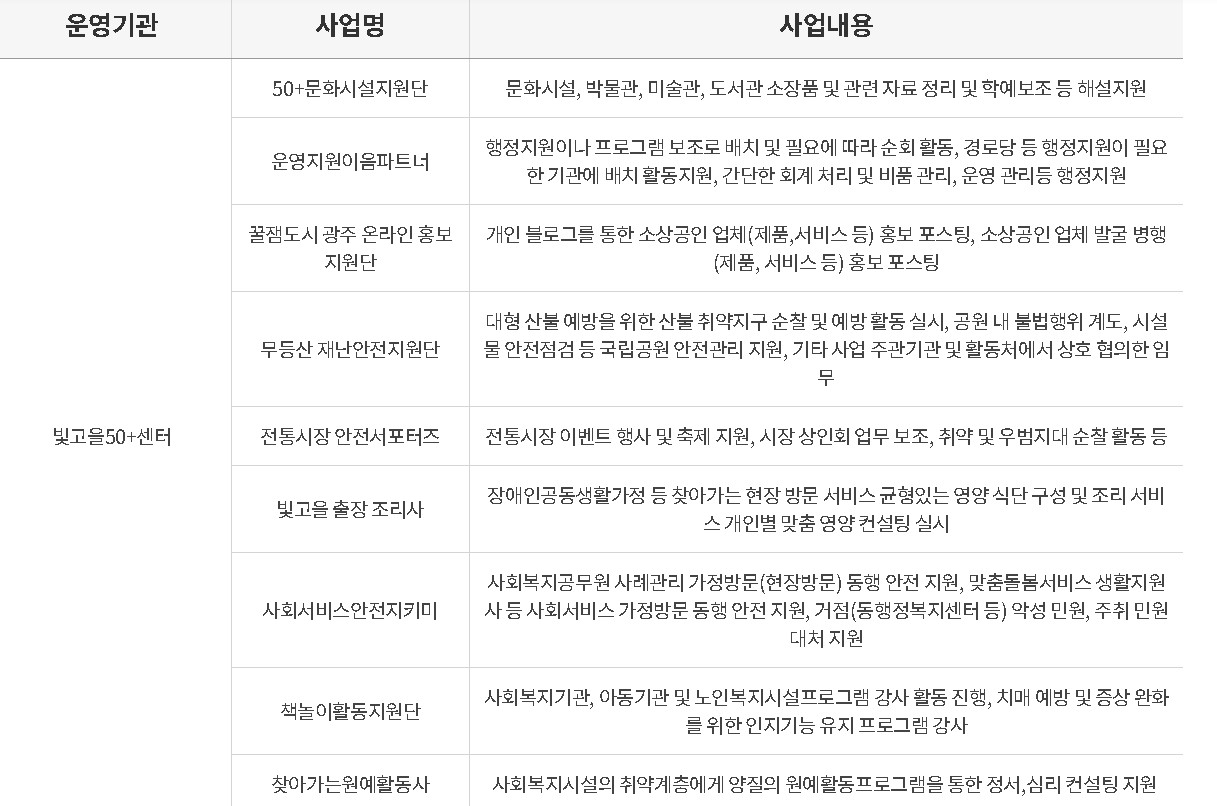 빛고을 50+ 일자리 사업 안내입니다 첨부이미지 : 2025-7-28 오후 10-20-35.jpg